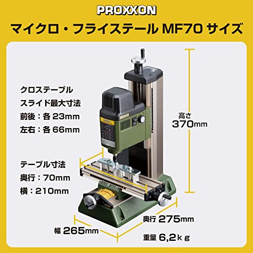 山田のはなちゃん　プロクソンフライスマシン　ビットセット 山田のはなちゃん プロクソンフライスマシン ビットセット