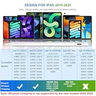 HATOKU Pencil 2nd Generation for iPad: Magnetic Wireless Charging (Air 4/5, Mini 6, Pro 11/12.9" 2018-2023) + USB-C Fast Charge - Stylus Pen for iPad 6-11, Pro 11"/12.9" M4 M5, Air 3-5/M2/M3, Mini 5/6