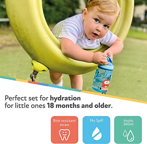 Nuby Flip-It Kids On-The-Go Printed Water Bottle With Bite Proof Hard Straw thumb #3