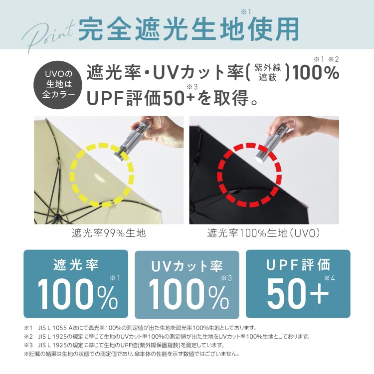 Amazon.co.jp: 【2026】最強の日傘 UVO(ウーボ) 3段折 無地タッセル