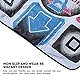 VBESTLIFE Dance Mat, Wii Tanzmatte, strapazierfähige Tanz Steppe,Dance Mat Pad Dancer Blanket mit USB für 98/2000 / XP / 7
