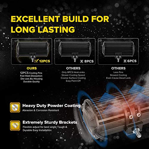 Amber Fog Lights 7 Inch 2Pcs Yellow 144W Led Light Bar Spot Beam Led Light Bar For Truck 11,520 Lm Quad Row Led Work Light Compatible With Jeep Trucks Atv Utv Suv Boat Marine, 1 Year Warranty #TOP4