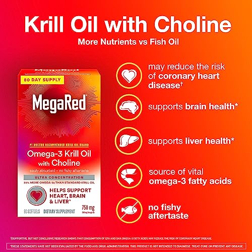 Megared Krill Oil 750Mg Omega 3 Supplement With Choline, 1 Dr Recommended Krill Oil Brand With Epa, Dha & Phospholipids, Supports Heart, Brain, & Liver Health, Antarctic Krill Oil - 80 Softgels #TOP1