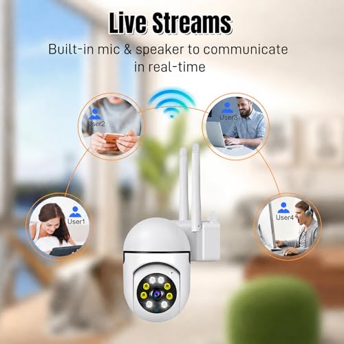 Ourlife Wired Security Camera Outdoor 1080P,2.4/5GHz Dual-Band - image 8