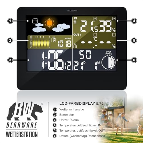 Foto von CSL Funk Wetterstation mit Farbdisplay inkl. Außensensor, DCF Empfangssignal Funkuhr, Innen und Außentemperatur Wettervorhersage-Piktogramm UVM. LCD-Display