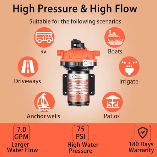 Image of 12V RV Fresh Water Pump - 7.0 GPM 75 PSI Self-Priming Diaphragm Pump with Pressure Switch & Filter | Quiet 5-Chamber Design for RV, Boat, Yacht, Garden Irrigation & Camper