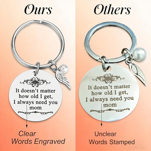 iJuqi Stainless Steel Mom Keychain With Velvet Pouch For Mother's Day Birthday Christmas Valentine's Day Gifts From Daughter Son