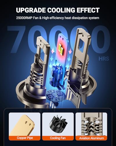 Image of SEALIGHT 9008 /H13 LED Bulb, 10X Brighter 50,000LM Super Output, 1:1 Size No Adapter Required, 6500K White, 70000Hrs Long Lifespan with IP68 Waterproof, Non-Polarity Plug and Play, Pack of 2