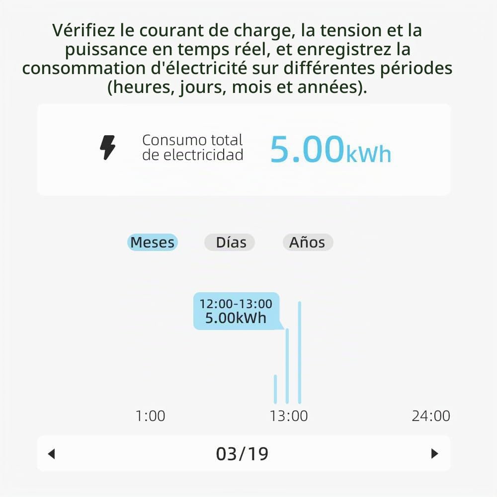 Commutateur de Compteur Électrique - Commutateur WIFI Intelligent - Télécommande de Téléphone Sans Fil et 3 Fonctions de Mode de Synchronisation - Compatible Avec, Google