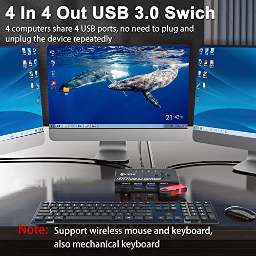 Image of USB 3.0 Switch Selector 4 Port,MLEEDA KVM Switcher 4 Computers Sharing 4 USB Devices,USB Peripheral Switcher for Keyboard Mouse Printer Scanner,with Wired Remote Button and 4 USB 3.0 Cable