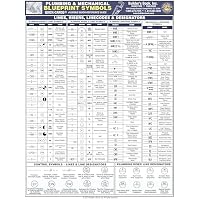 Laminated Quick-Card