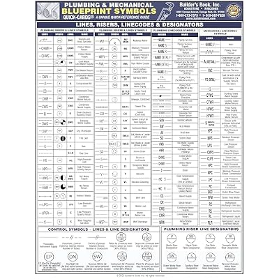 Laminated Quick-Card