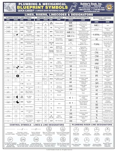 Quick-Card: Plumbing & Mechanical Blueprint Symbols. full-color, 4-page