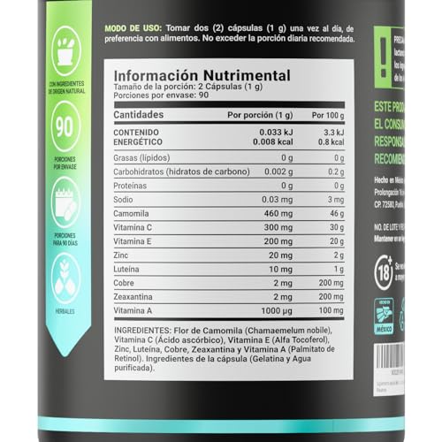 Vitamínicos, Imagen adicional