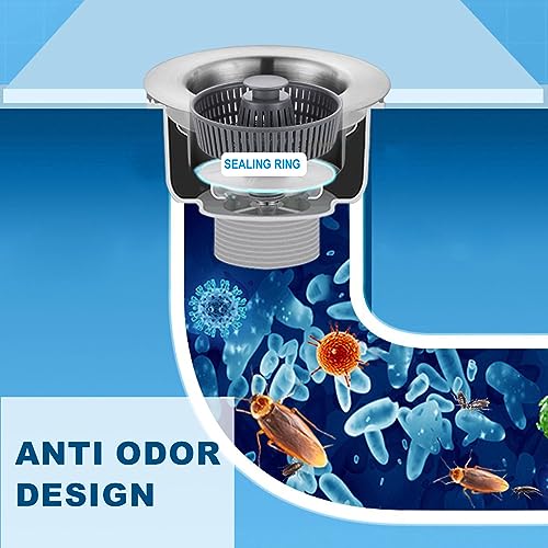 GUOMIS Filtro per Lavello, Tappo di Scarico per