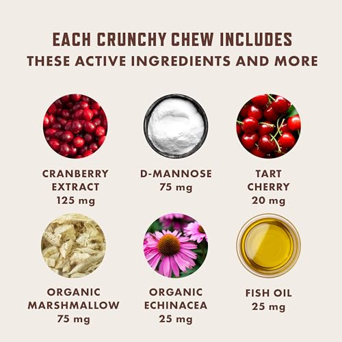 Rocco & Roxie Cat Urinary Tract Health Supplement, Cranberry and D-Mannose for Bladder, UT and Kidney Support for Cats, Vet-Recommended, Chicken-Flavored Crunchy Chews, Made in USA - Image 6