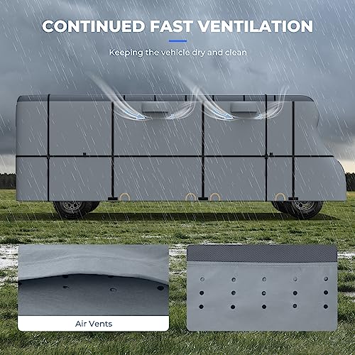 RVMasking Capa de RV Classe C de 7 camadas para Motorhome de 23'2.5 cm-26' - Resistente à prova de