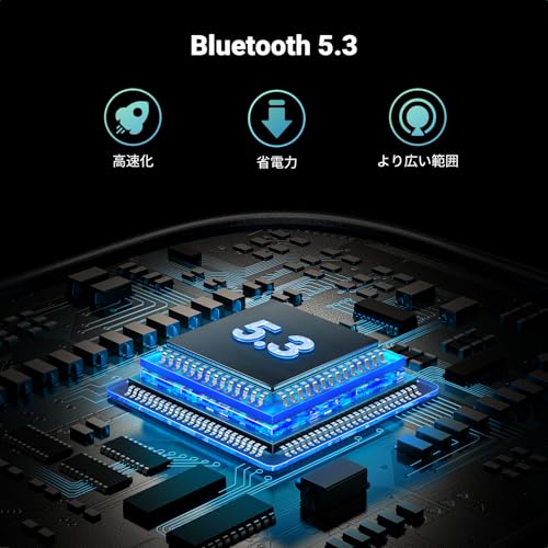 UGREEN Bluetoothトランスミッター&レシーバー 35222A の商品画像 1