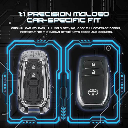 Image of Keyzone Iron Core Series Key Cover Compatible for Toyota Innova Crysta, Innova HyCross, Hilux 2 Button smart Key (Gunmetal)
