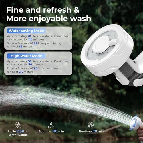 FLEXTAILGEAR MAX Shower Ducha portátil recargable para camping con bomba y carga USB-C miniatura 3