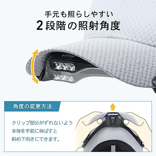 イーサプライ LED キャップライトその5