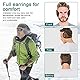 THATSRAD 4 Packungen Ohrwärmer Winter Ohrenschützer Ohren Herren Warm Ohne Bügel Erwachsene Earbands Winter Schwarz Warme Ohren Ohrenwärmer Einstellbare Größe Ohrwärmer für Männer Damen Herren
