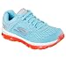 Skechers Go Air Womens Sneakers Blue/Coral 7