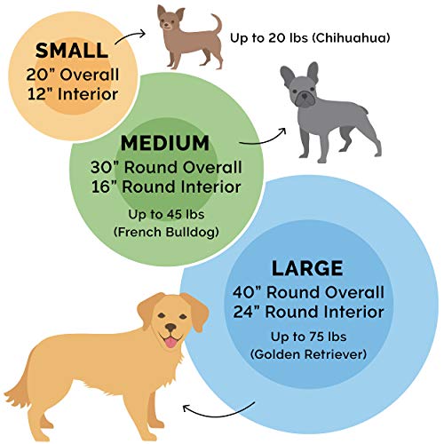 Image of Furhaven 30 inch Round Donut Dog Bed for Medium /Small Dogs, Refillable w / Removable Washable Cover, For Dogs Up to 45 lbs - Curly Faux Fur Donut Bed - Cocoa Dust, Medium
