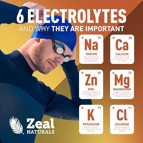 Image of Zeal Electrolyte Powder - 90 Servings | Keto Electrolytes Powder | Zero Sugar, BCAAs, B-Vitamins | Potassium, Zinc, Magnesium | Hydration Powder Recovery Drink | Peach Mango