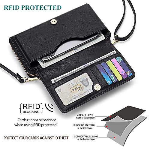 Peacocktion Crossbody Bags for Women RFID Wristlet Wallets Travel Vegan Leather Small Clutch Purses with Phone Pocket Zipper3