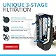Fluval U1 Innenfilter, für Aquarien bis 55l, 4,5W