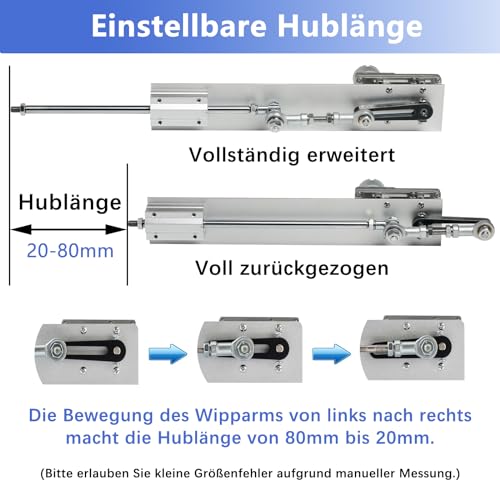 Jvnvlki Linear Actuator Hubkolbenmotor DC 24V 20-80mm 120rpm,Maximaler Schub 18kg mit Drehzahlregler,Steckverbinder mit großem Ende,Fernbedienung,Ständer-Kit (24V80mm120rpm)