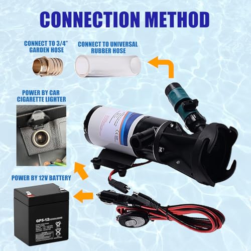 Image of RANSOTO RV Macerator Pump 12V 12GMP Self-Priming RV Waste Pump Quick Release Sewage Pump for Marine, Campers, Kitchen, Bathroom, RV