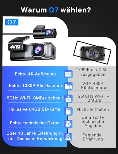Dashcam Auto Vorne Hinten 4K+1080P, Navycrest 5GHz WiFi Dash Cam mit 64GB SD Karte, Dual Auto Kamera mit Super Nachtsicht, WDR, G-Sensor, 24/7 Parküberwachung, Loop-Aufnahme, APP Steuerung, Max 256G