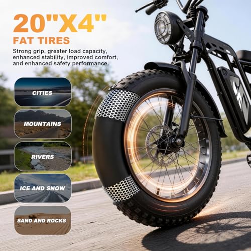 LineKing Electric Bike for Adults, 1500W Peak Motor 20"x4" Fat Tire Electric Bike, 28 MPH 60/100 Miles Ebike, with 48V 15Ah Removable Battery,Dual Suspension All Terrain Electric Bike for Men & Women - Image 7