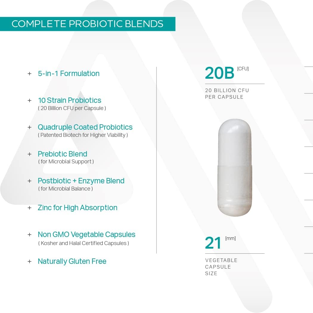 Anew Vita Complete Probiotic Blends | 5 in 1 Prebiotic, Probiotic, Postbiotic, Enzymes, Zinc | Quadruple Coated Probiotics | 20 Billion CFU per Veggie Capsule | 60 Veggie Capsules