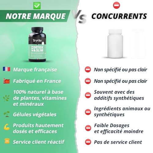 Vignette produit