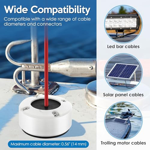 Image of Round Cable Gland,Waterproof Cable Pass Through for Marine Auto Home