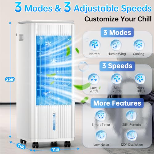 Image of 25 inch Windowless Portable Air Conditioners w /Double Tanks for 16H Cooling, 3-IN-1 Evaporative Air Cooler, Remote&Smart Timer, 3 Speed&Mode, 120 Swing Swamp Cooler Air Conditioner for room