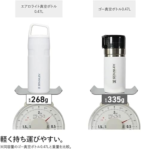 Miniatura 2 de Stanley Aerolight - Botella de vacío de 0.1 galones (0.47 L), color blanco, con aislamiento frío, ligera, duradera, botella de agua, para