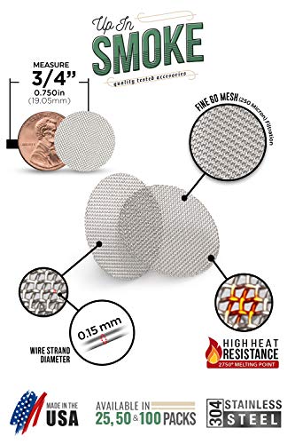 3/4 Inch Pipe Screens - Made In The Usa 304 Stainless Steel Wire Mesh Filters (100 Pack) #TOP2