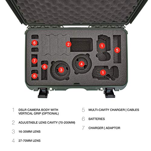 Ficha técnica Nanuk 935 Funda rígida Impermeable con Inserto de Espuma para Canon Nikon 2 DSLR Cuerpo y Lente Lentes Oliva - Fernando Cortés