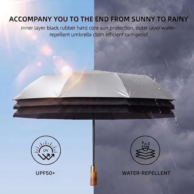 Image of STAR WORK Small Wooden Handle Compact UV Protection Umbrella, Automatic Open Hook Handle Stick Golf Umbrellas for Rain, Sun & Wind Protection.