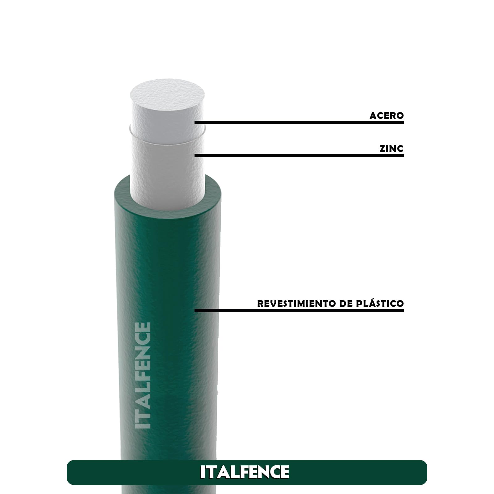 Italfence - Alambre de hierro plastificado verde para cercados, 100 metros (Disponibles varios diámetros) [Ø3,20mm] — view 2