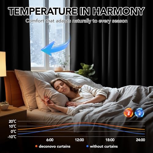 Image of Deconovo Super Soft Room Darkening Curtains Thermal Insulated Eyelet Curtains Blackout Curtains for Boys Bedroom Black 42 x 84 Inch 2 Panels