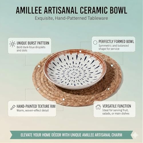 Image of Ceramic Dinner Plates Set of 2, 8 Inch Porcelain Salad Dessert Round Plates, Microwave, Oven and Dishwasher Safe, Kitchen Plates, Serving Dishes Plates (1 Plate 2 Bowl Drop Print, 1)