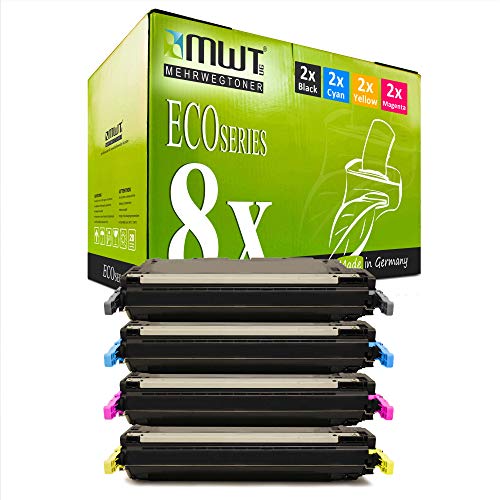 Toner compatible Canon Lasershot LBP 5400 noir et couleur pour impression laser de bureau