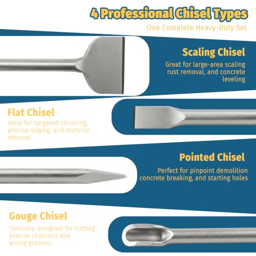 Horivo 4-Piece SDS Max Chisel Set, 12-Inch Rotary Hammer Chisels for Concrete & Tile – Upgraded Heat-Treated Alloy Steel, Includes Point, Flat, 3-Inch Wide & U-Groove by Horivo - Used condition - Image 6
