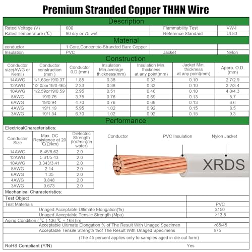 Image of 4AWG THHN Electrical Wire 50FT - Stranded Bare Copper Conductor with PVC and Nylon Insulation, Heat and Oil Resistant Cable for Indoor & Outdoor Wiring