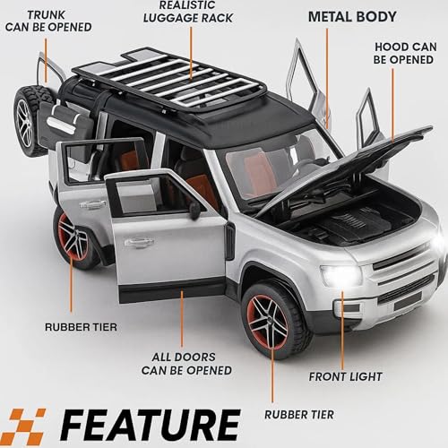 Image of GRAPHENE 1:22 Scale DieCast Metal Smoke Car Toy Defender RC Cars Openable Door Light and Spray Effect Model Remote Controll Toy Car Gifts Mist Toys for 4-10 Years Kids Boy Girl